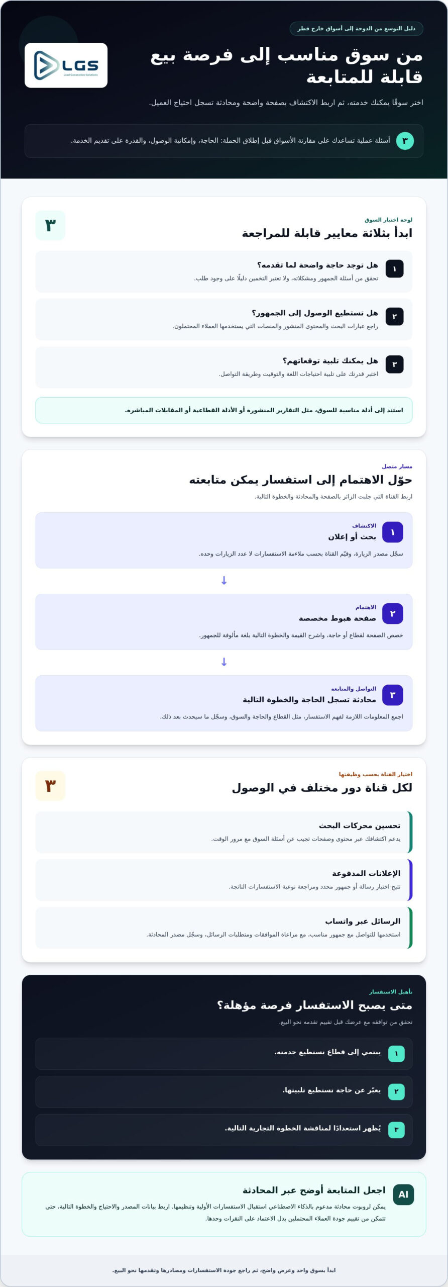 كيفية الحصول على عملاء من خارج قطر: دليل عملي للشركات في 2026