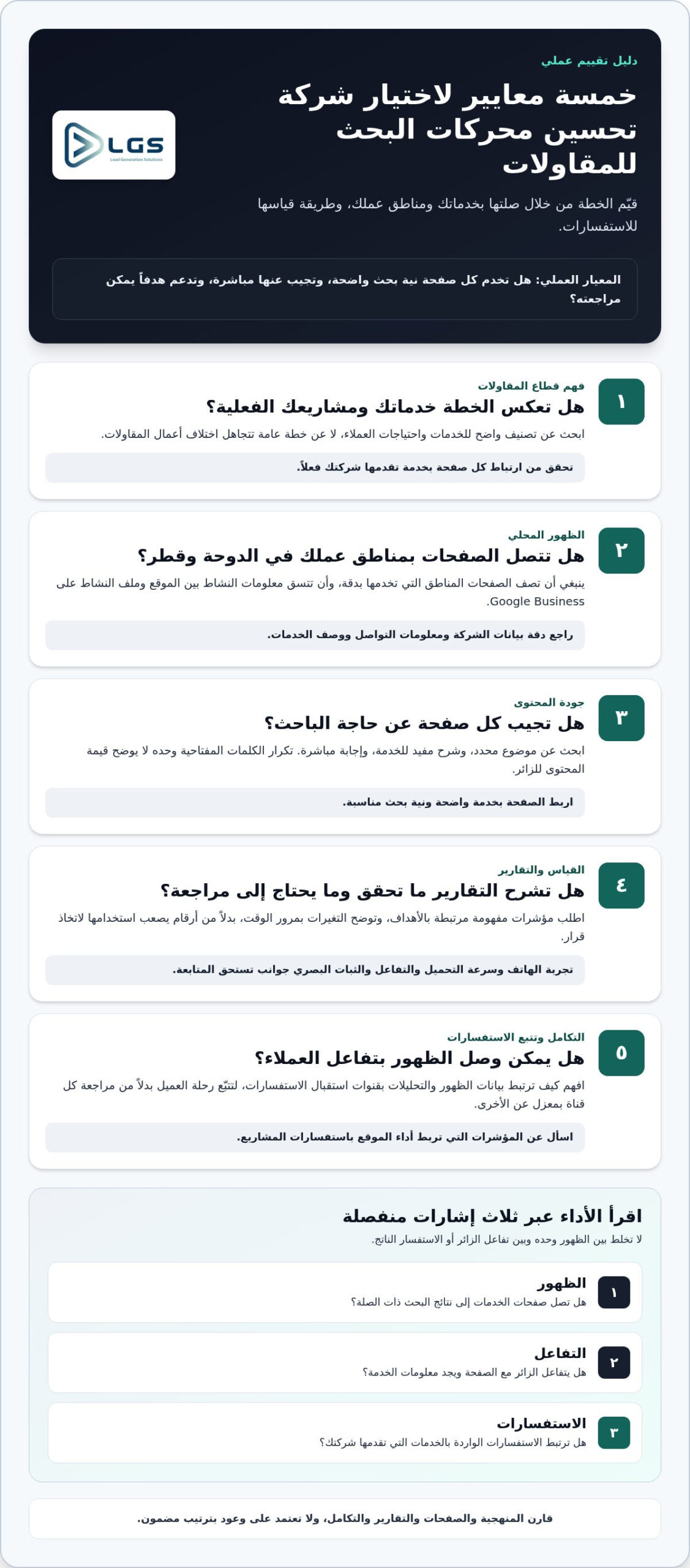 أفضل شركة لتحسين محركات البحث (SEO) في قطر