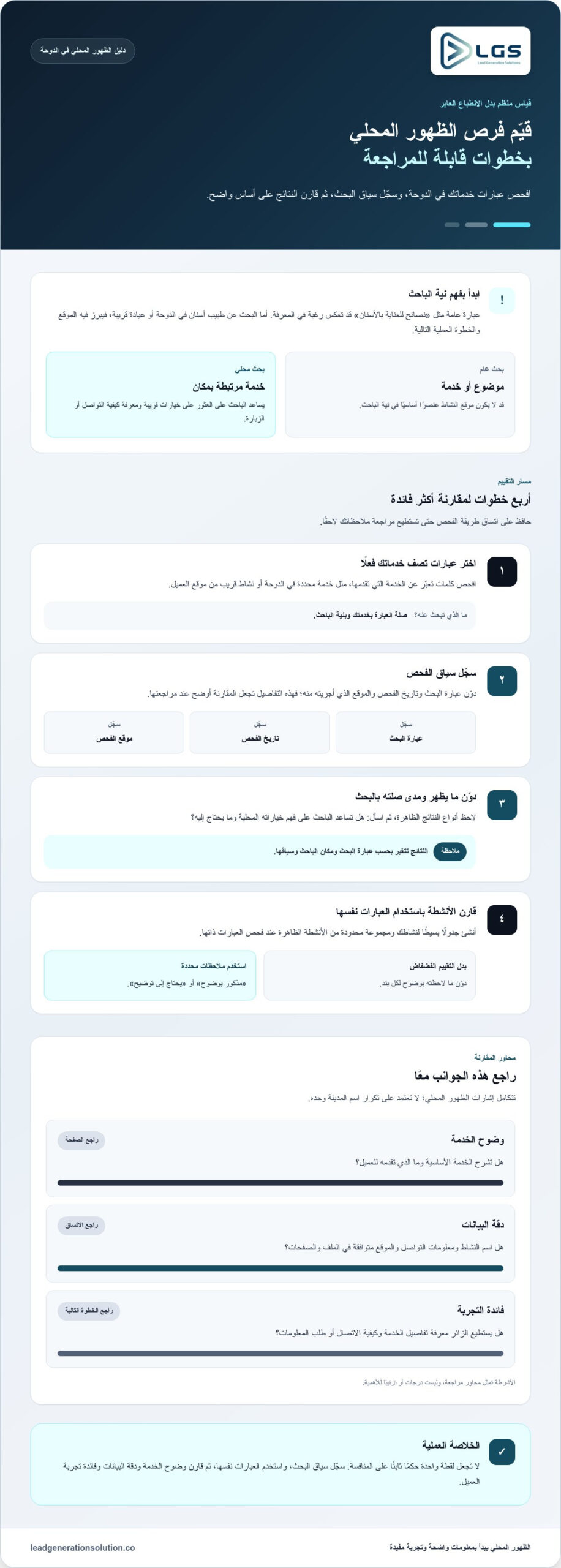 ما هو تحسين محركات البحث المحلي (Local SEO)، ولماذا يُعدّ مهمًا في قطر؟