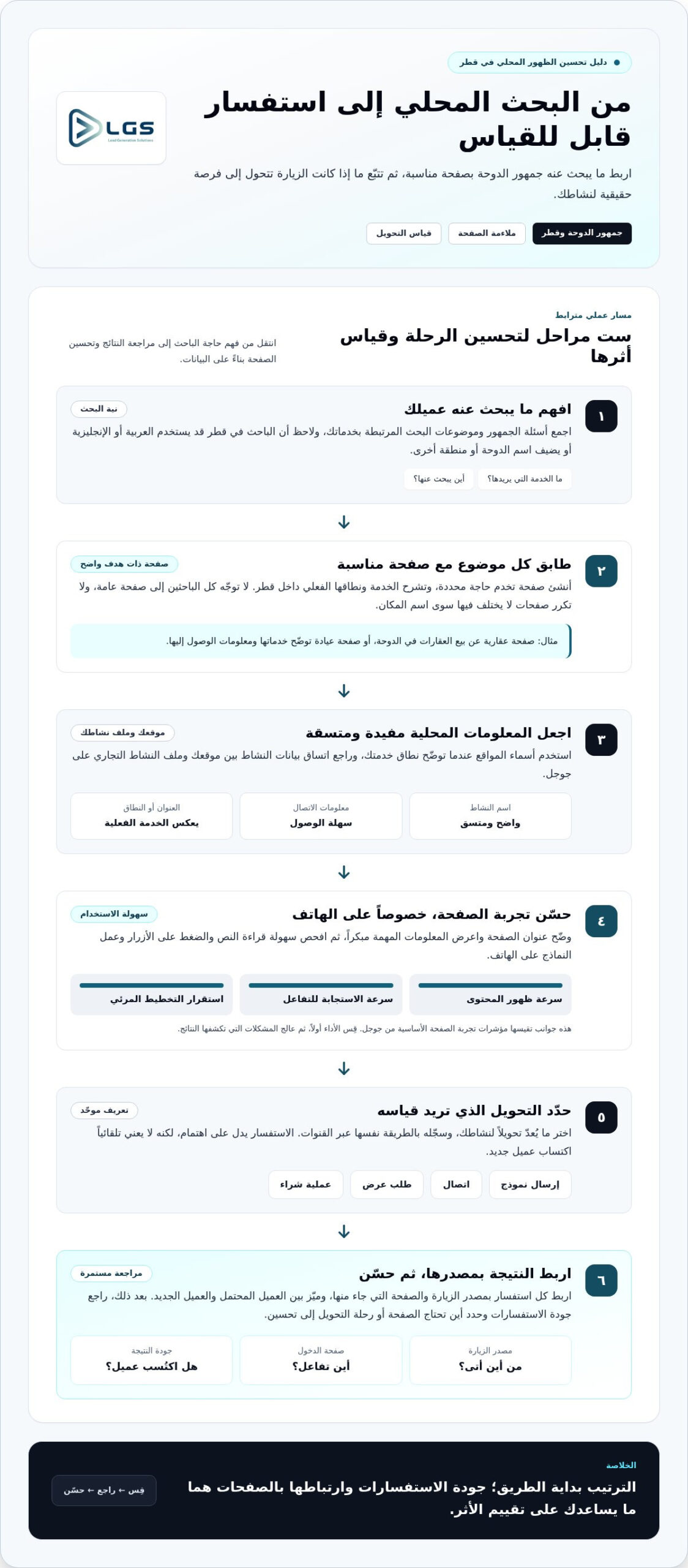 كيف يمكن لشركتي تحقيق ترتيب أعلى على جوجل في قطر؟