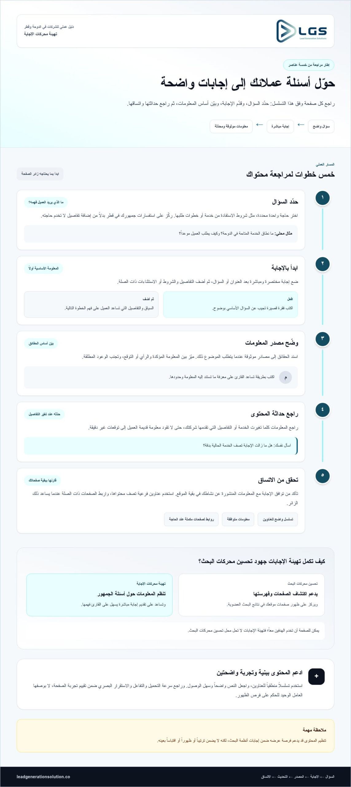 كيف يمكن لتحسين محركات الإجابة (AEO) مساعدة نشاطي التجاري على الظهور في نتائج البحث بالذكاء الاصطناعي؟