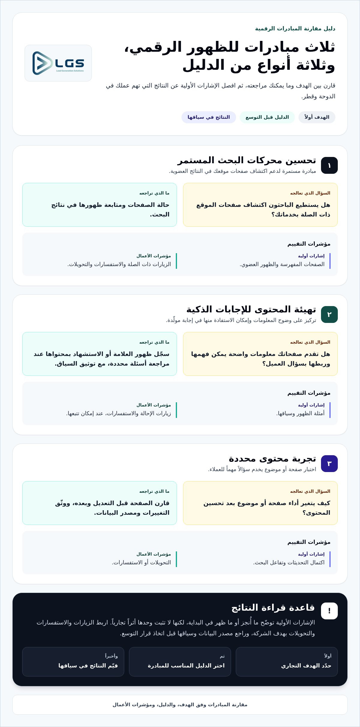 كيف يمكنني تحسين موقعي الإلكتروني للظهور في نتائج بحث ChatGPT ومحركات البحث المدعومة بالذكاء الاصطناعي؟